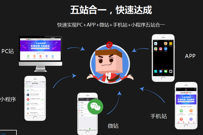 如何快速推广一个app,一款app怎么推广出去