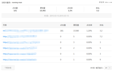 关键词搜索量全网查询,关键词搜索app