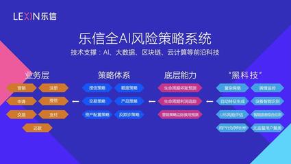 网络营销策略包括,网络营销方案策划