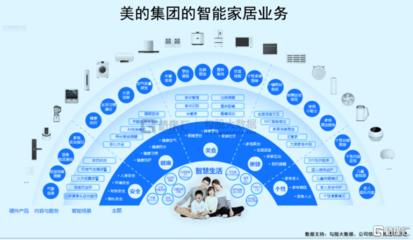 优化公司结构,结构优化公司能怎么优化