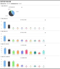 做网站为什么用php,做网站用php还是java