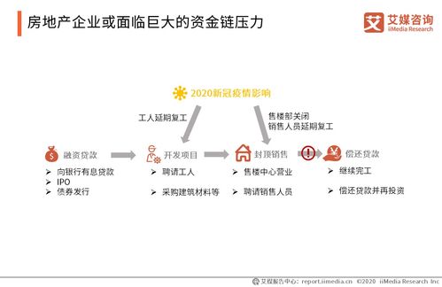 西宁网站开发多少钱,网站开发一般多少钱