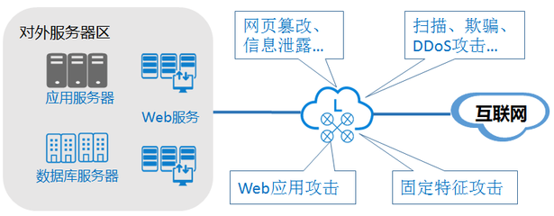 行业门户型网站,行业门户是什么意思