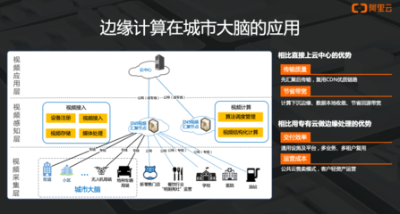 阿里云部署多个网站,阿里云部署多个网站怎么设置