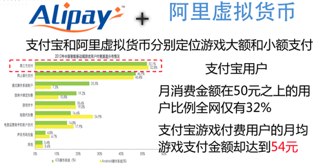 用阿里云做网站,阿里云做网站多少钱