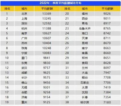 福州建网站明细报价表,福州网站建设方案策划