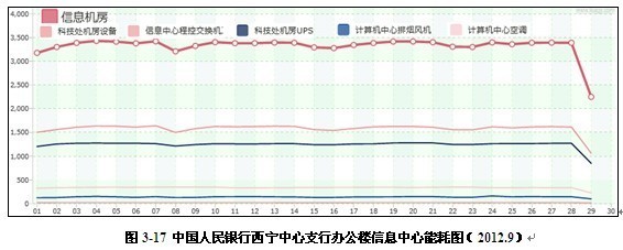 网站诊断结论,网站诊断报告模板