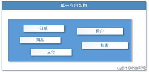 知识框架网站,知识框架啥意思