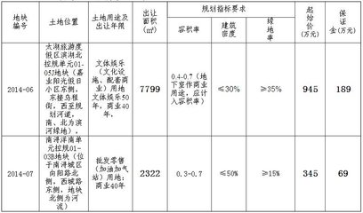 湖北网站湖州网站建设建设,山楂麦芽回奶加红糖吗