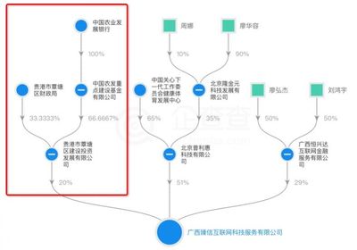 外包网站运营,外包网站运营模式