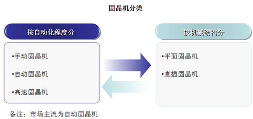 网站推广方案的控制,网站推广方案的主要特点