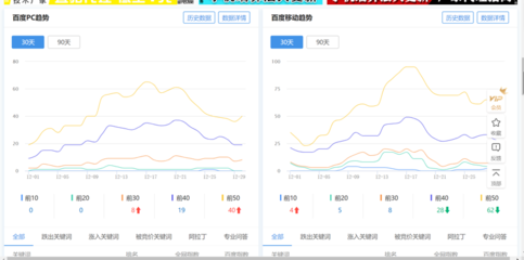 百度不收录我的网站,2020年百度不收录网站