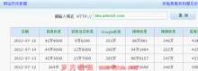 类似k站的网站,有没有和k频道类似的网站