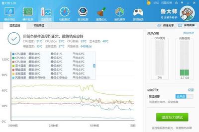 如何做网站压力测试,如何做网站压力测试