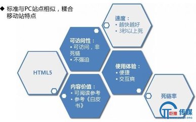 做网站优化的注意事项,网站优化应注意的细节有哪些