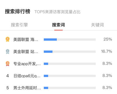 怎样做微信网站,怎样做微信网站链接