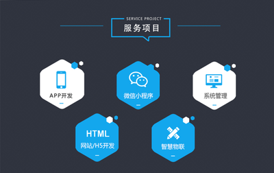 门户网站制作流程,门户网站怎么运营