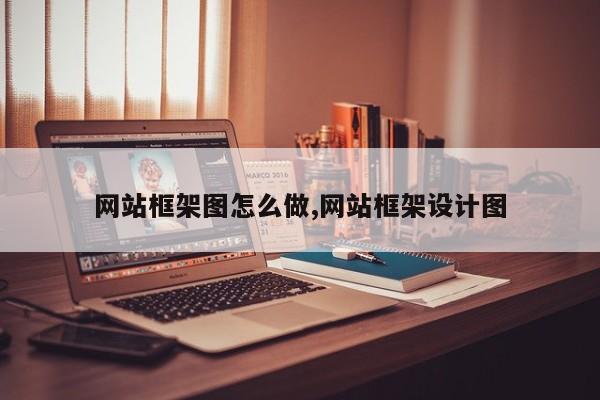 网站框架图怎么做,网站框架设计图